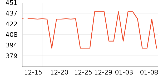 ���޷���ʷ�۸�