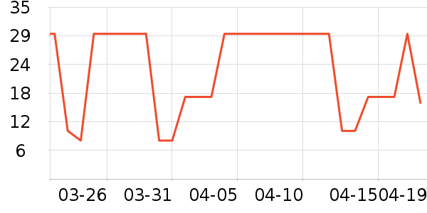 Сֲ��ʪ����ʷ�۸�