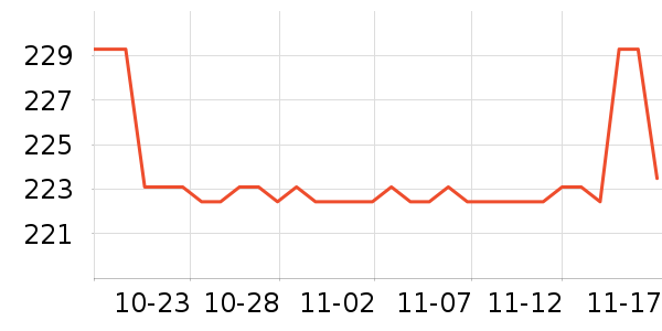 �Ѱ��ֳ���С������ʷ�۸�