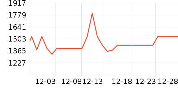 OPPO�ֻ���ʷ�۸�