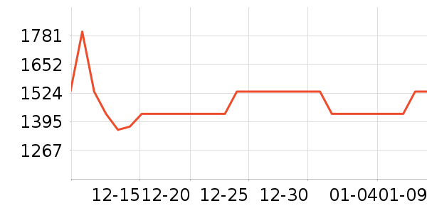 OPPO�ֻ���ʷ�۸�