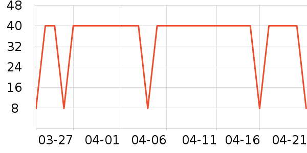 ��������������ʷ�۸�