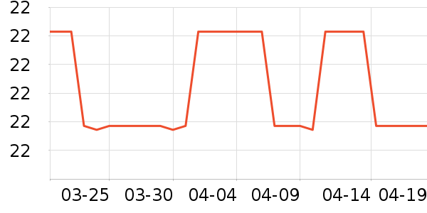 ������ʷ�۸�