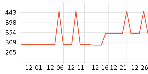 �׼ҽ�����/��������ʷ�۸�