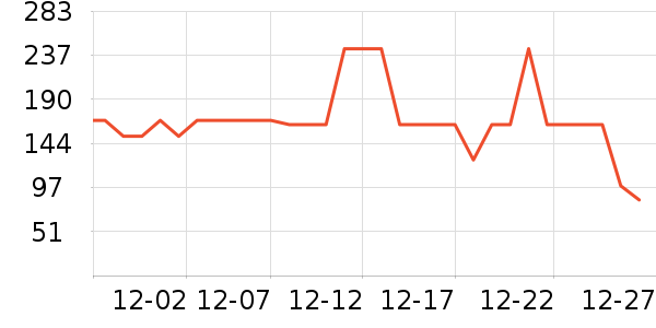 ��Я/�ƶ���Դ��ʷ�۸�