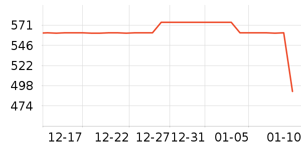 ţ�п���ʷ�۸�