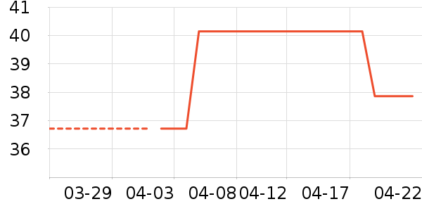 ���������׷�/�׺�/������ʷ�۸�