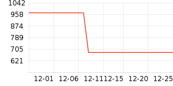 ����Ь����ʷ�۸�