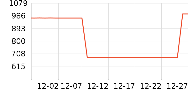 ����Ь����ʷ�۸�