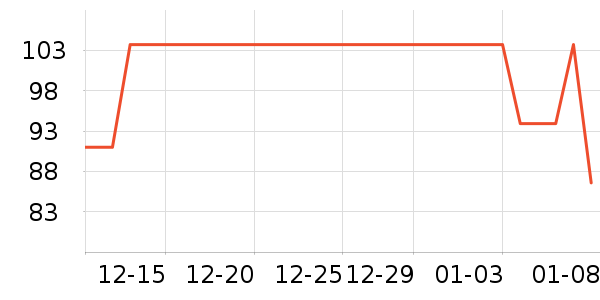 �˶�����/��ͷ����ʷ�۸�