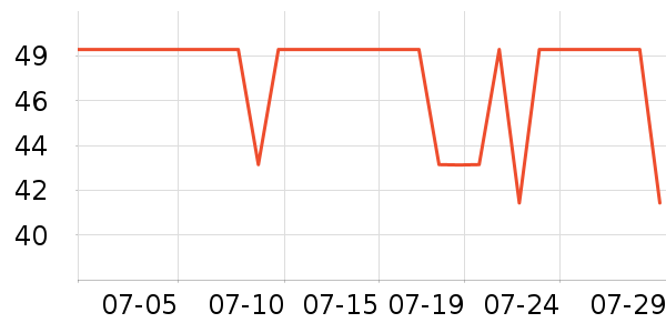 �������ʿ�ڿ���ʷ�۸�