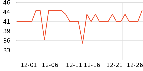 �������ʿ�ڿ���ʷ�۸�