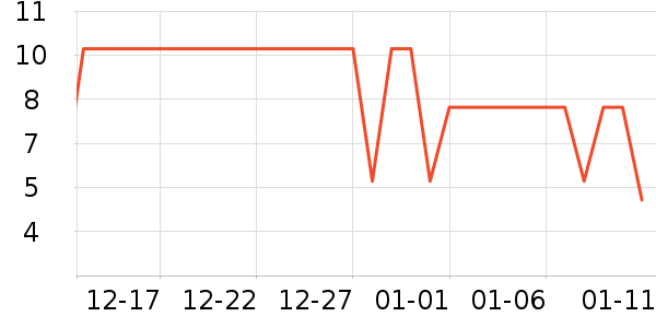 �ڽ���ӹ��߲���ʷ�۸�