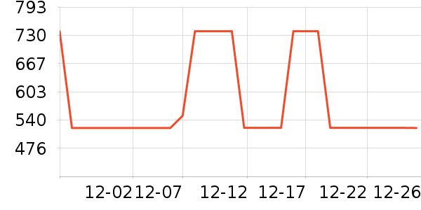 �Ϳ��˶�Ь��ʷ�۸�