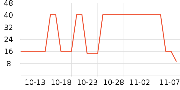 JIYAOYAO������Ʒ��ʷ�۸�