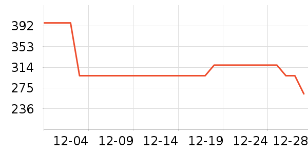 �ھư׾���ʷ�۸�