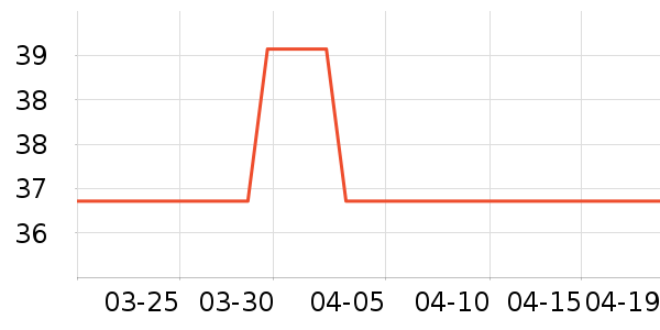 �������/������ʷ�۸�