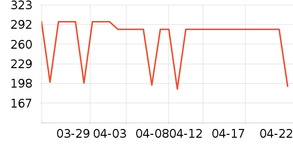 ����������ͯ����/������ʷ�۸�