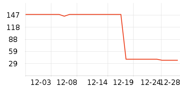 ���˴ﳵ����/ӣ����ʷ�۸�