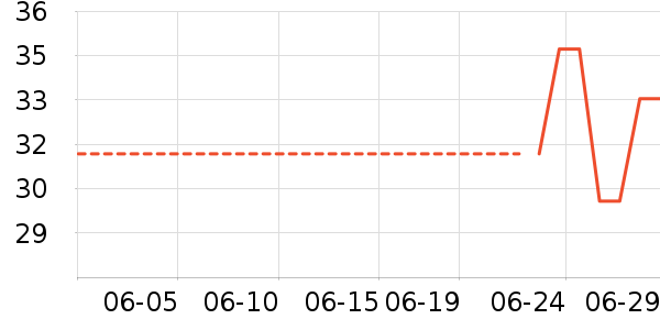 colore.in̫������ʷ�۸�