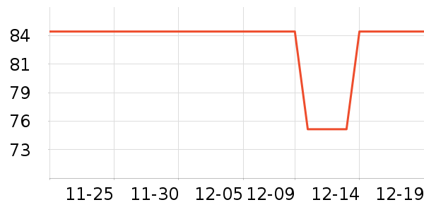 ������ʷ�۸�