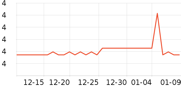 ��Ʒ�Ʒ�����ʷ�۸�