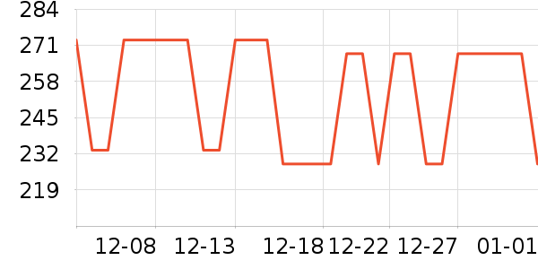 �����������ʷ�۸�