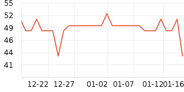 ˪ɽ��ͥ�����þ���ʷ�۸�