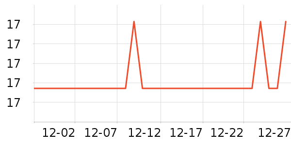 Ψ������๤����ʷ�۸�