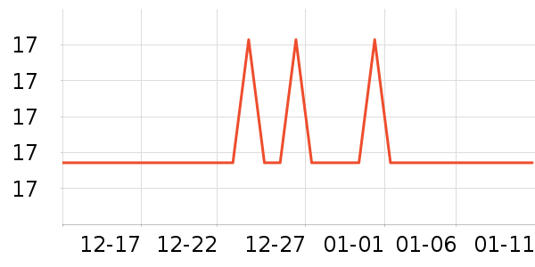 Ψ������๤����ʷ�۸�