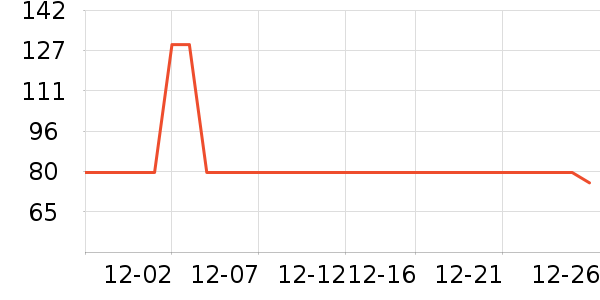 ����������ͯ����/������ʷ�۸�