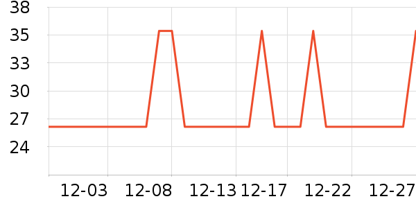 ������ë��/ԡ��/ԡ����ʷ�۸�