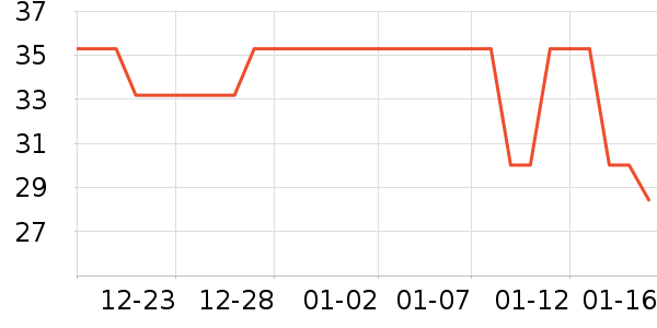 ��ʮ�˱��±���ʷ�۸�