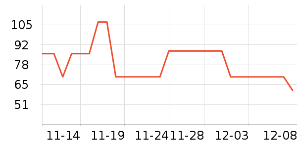 ά˹Ůʽţп/п/̿ʷ۸