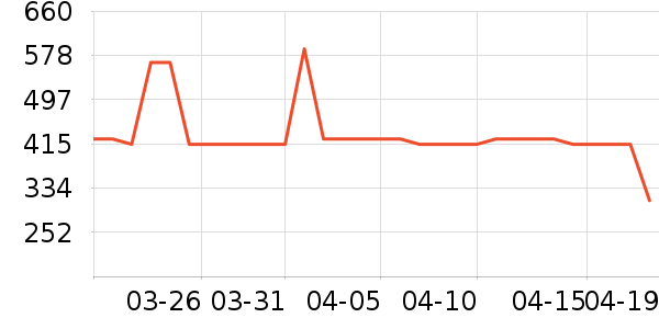 ��ɪʿ�˶�Ь��ʷ�۸�