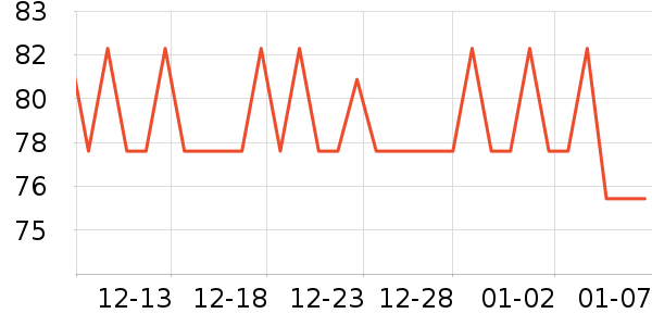 �����ԡ����Ʒ��ʷ�۸�