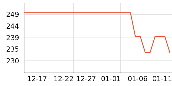 �˶��п�/������ʷ�۸�