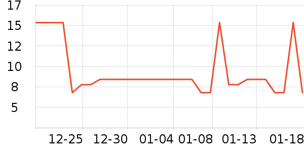 ������ʳ������ʷ�۸�