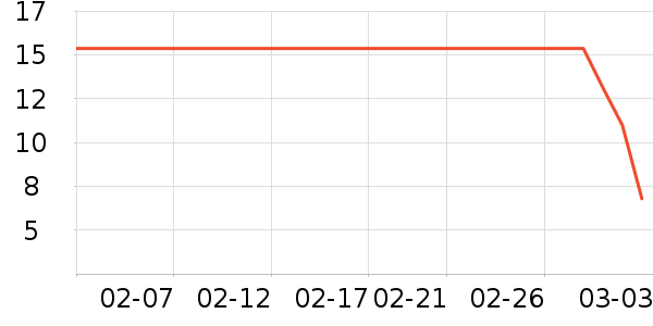 ������ʳ������ʷ�۸�