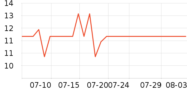 ��ƻ���ƺ�/�Ʊ�/�ƾ���ʷ�۸�