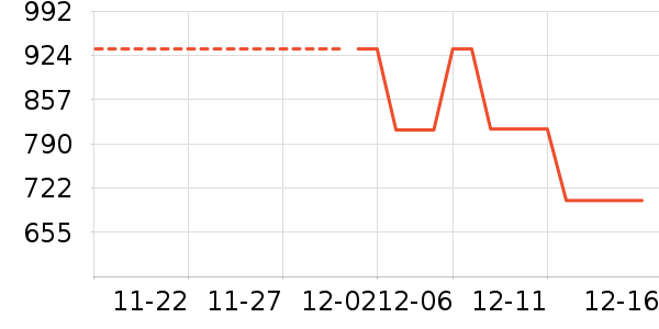 ���ϴ�˹��ʷ�۸�