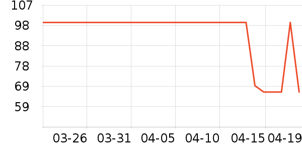 361���ͯT����ʷ�۸�