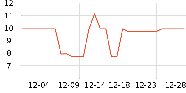 ľ��������������ʷ�۸�