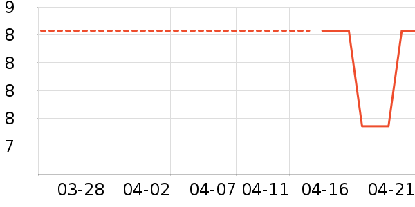 Է���Ӽ�ͥ�����þ���ʷ�۸�