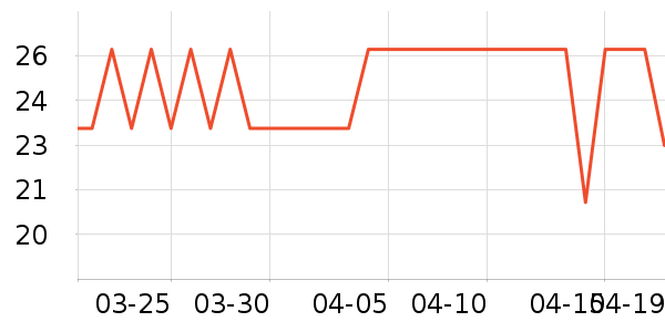 �ּ����ӷ�����ʳ��ʷ�۸�