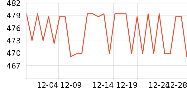 ������ѥ��ʷ�۸�