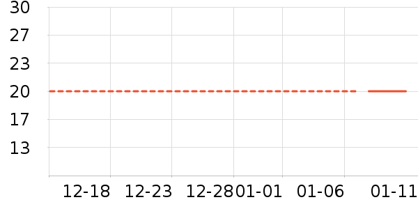 �˶������ʷ�۸�