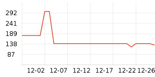 ����������ͯ��װ��ʷ�۸�