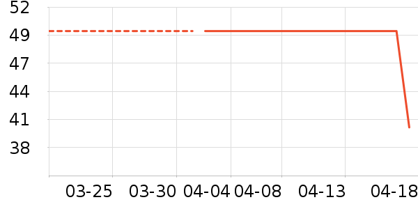 �紵����ʷ�۸�