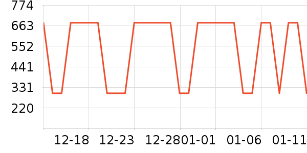 ���Ĺ��̻���ʷ�۸�